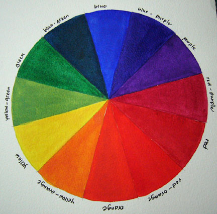 color wheel painting